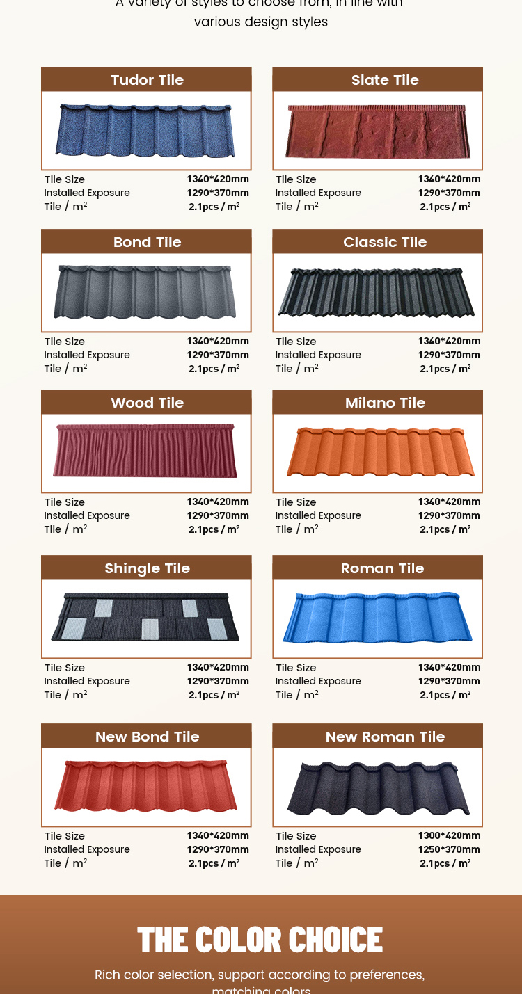 Shingle Tile(图6)